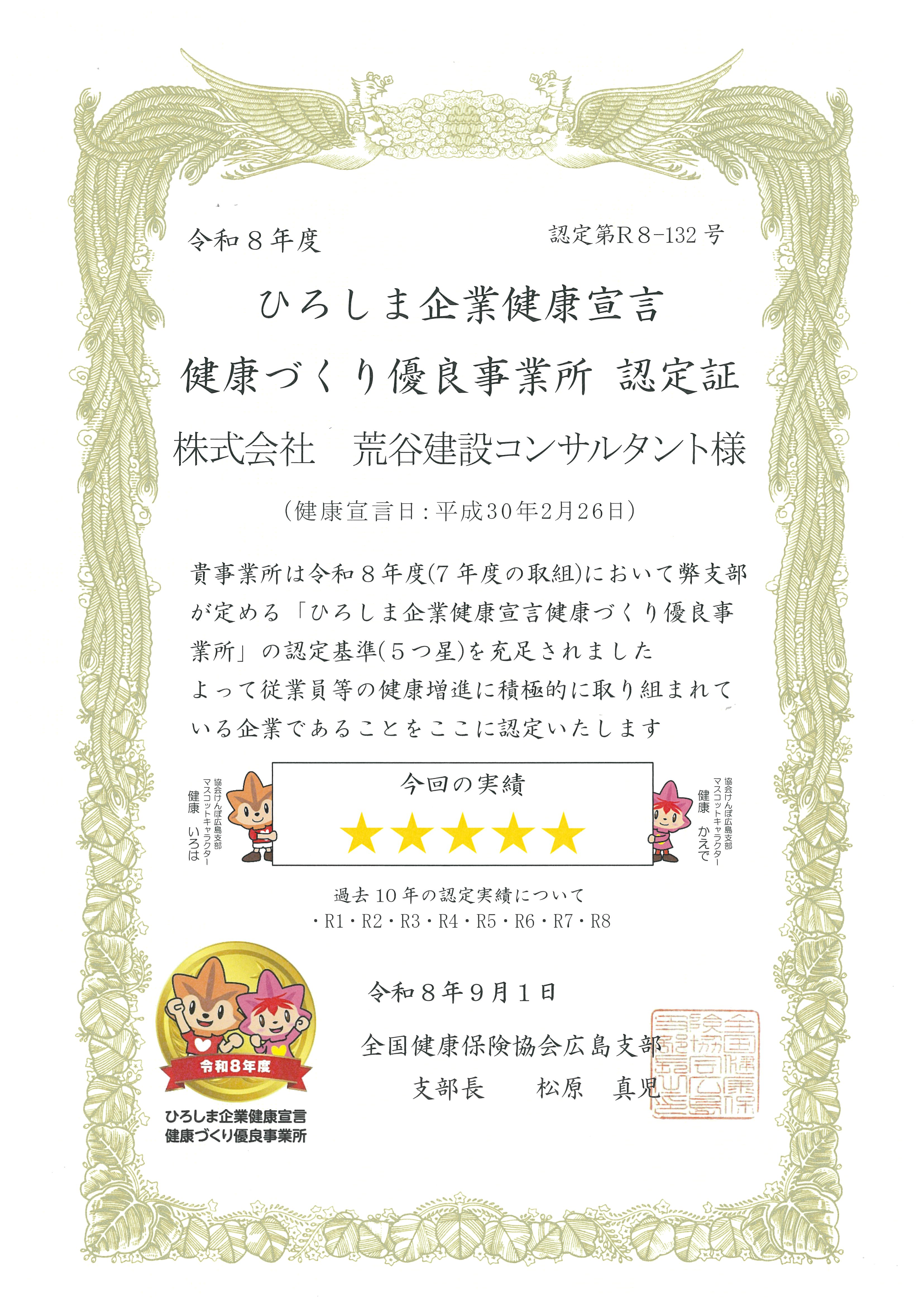 時間外勤務時間の平準化
